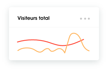 Des parcours clients sectoriels et valorisés